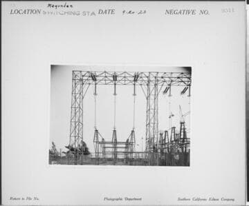Magunden Switching Station