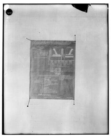 C1.1 - Charts miscellaneous