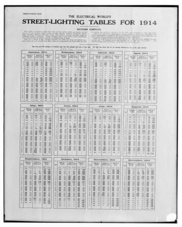 C1.1 - Charts miscellaneous - Street Lighting Tables for 1914, as published in "Electrical World"
