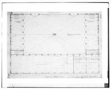 C1.1 - Charts miscellaneous