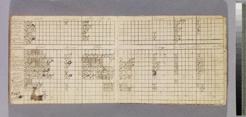 Go to image 134.
