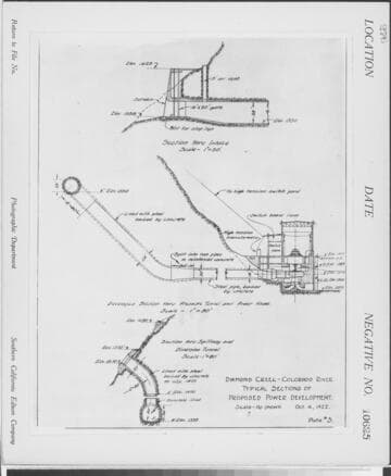 Colorado River - section detail drawings of intake, penstock, powerhouse and spillway diversion tunnel for proposed dam at Colorado River