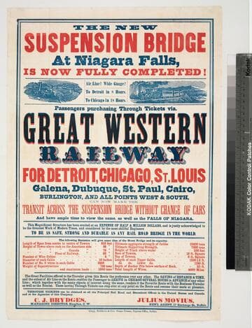 The new suspension bridge at Niagara Falls, is now fully completed!