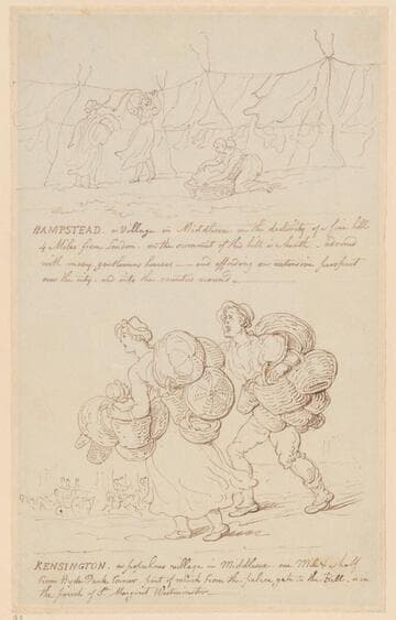 Hampstead and Kensington