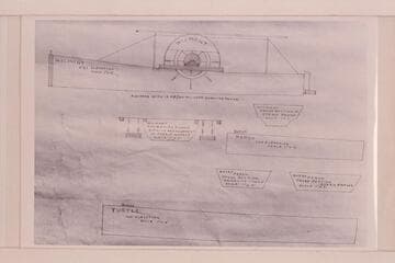 The "Wilmont," built by Edwin T. Wolverton in 1903 and used on the Green River