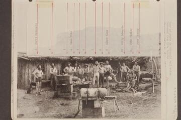 Members of the Best Expedition crew with some of the Hite prospectors in front of the Hite post office