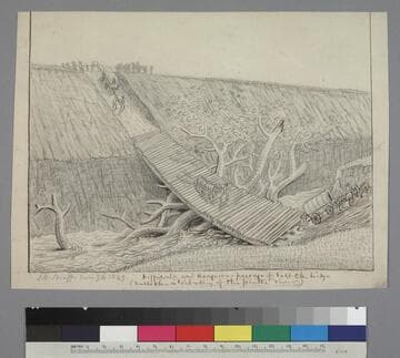 Difficult and dangerous passage of Salt Ck. bridge