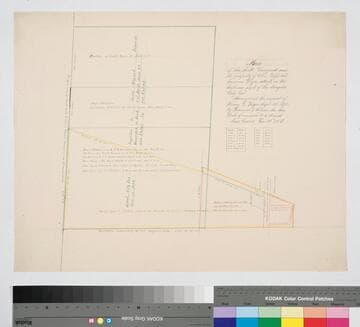 Map of the Scott Vineyard, now the property of Alice Wolfskill Barrows Weyse
