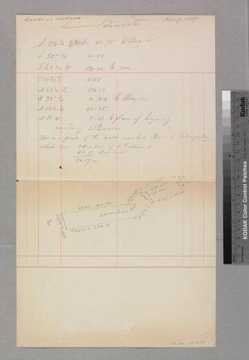 Rancho la Ballona : S87, partition of 1868, parcel of Lauriano Talamantes