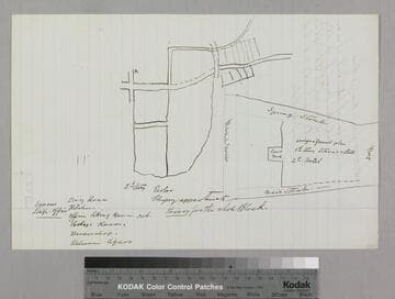 Rancho San Pedro : S36 - sketch map of Los Angeles, Spring to Main streets south of Plaza