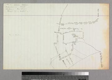 Rancho Paso de Bartolo : S44 - Colima's Ditch and parcels