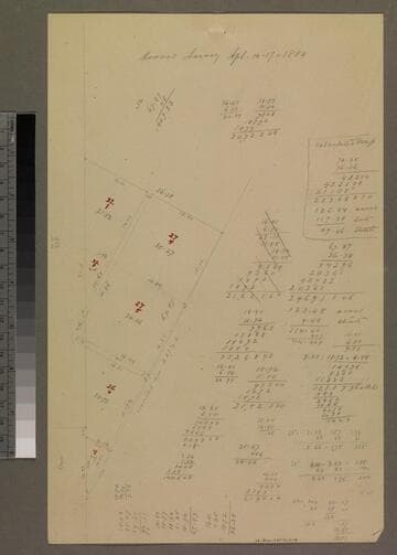 Scott Lots : sketch maps