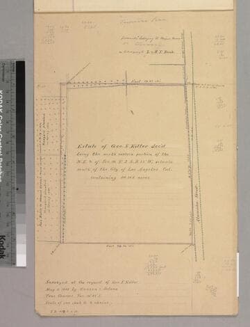 Estate of Geo. S. Keller dec'd