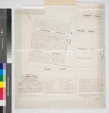 Map of the Florida Tract