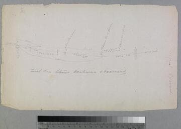 Oxarrart, Gaston - trial line between Workman and Oxarrart