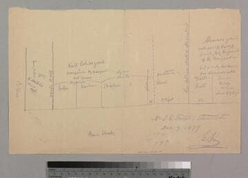 Keller, Sarah E and George S. - lots on Main St. at First