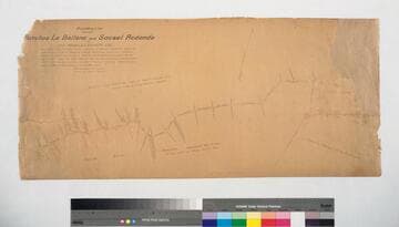 Boundary Line between Ranchos La Ballona and Sausal Redondo