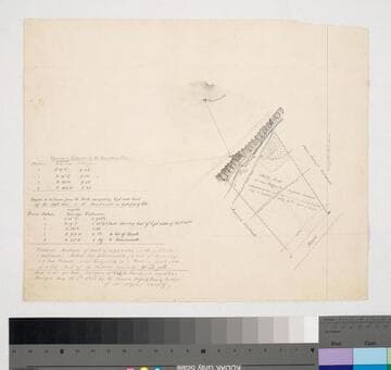 Mill-Seat of José Maffre & Augustin Poulain