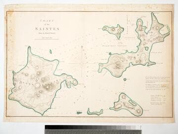 Chart of the Saintes from an Actual Survey
