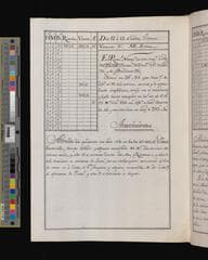 Go to image 369.