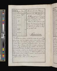 Go to image 165.