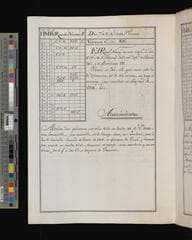 Go to image 471.