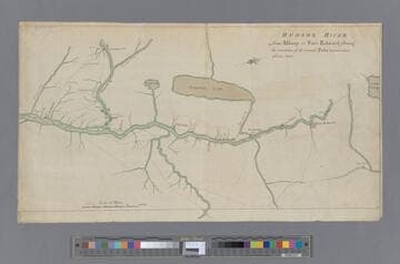 Hudson River from Albany to Fort Edward shewing the situation of the several posts between those places, 1757 [cartographic material]