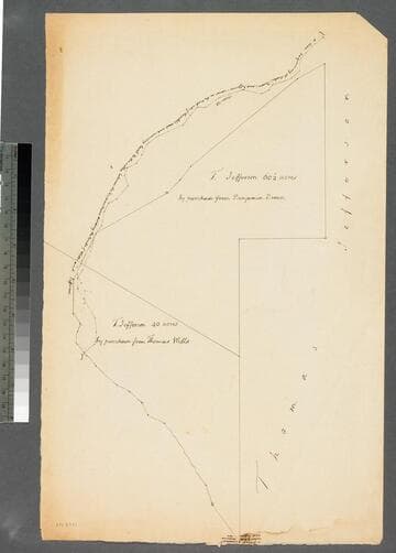 Survey showing boundaries of purchase from Benjamin Brown and Thomas Wells, Albemarle County, Virginia