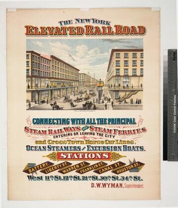 The New York elevated railroad : connecting with all the principal steam rail ways and steam ferries