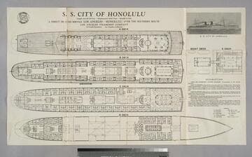 S. S. City of Honolulu