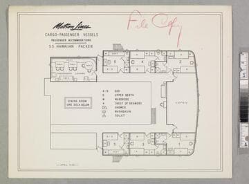 Cargo-passenger vessels, passenger accommodations : S. S. Hawaiian Packer
