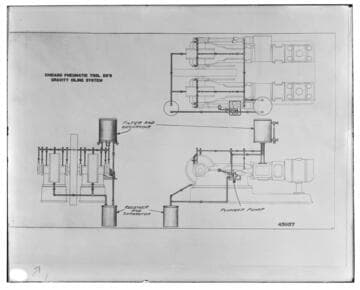 C1.1 - Charts miscellaneous