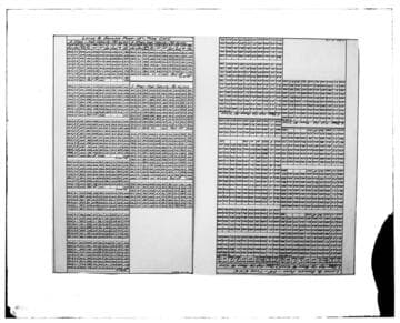 C1.1 - Charts miscellaneous