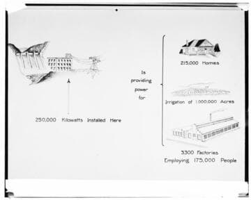 C1.1 - Charts miscellaneous