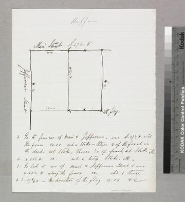 Lot cor. of Main & Jefferson Streets in Los Angeles, Cal