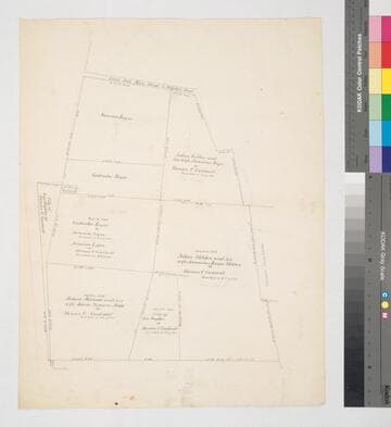 Los Angeles : Reyes to Heman C. Cardwell parcels, Old Main Street