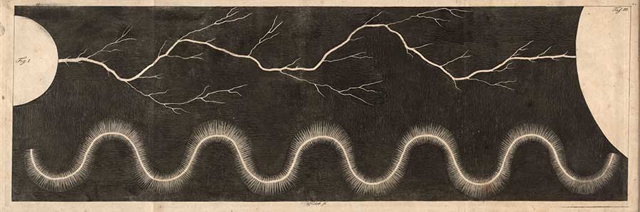 Martinus van Marum, Beschreibung einer ungemein grossen Elektrisier-Maschine, Leipzig, 1786, plate 3, Lightning effects produced by an electrostatic generator. The Huntington Library, Art Museum, and Botanical Gardens.